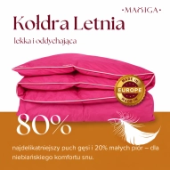 Kołdra Puchowa 180x200 LETNIA 1,6KG PUCH 80% RÓŻOWA LEKKA